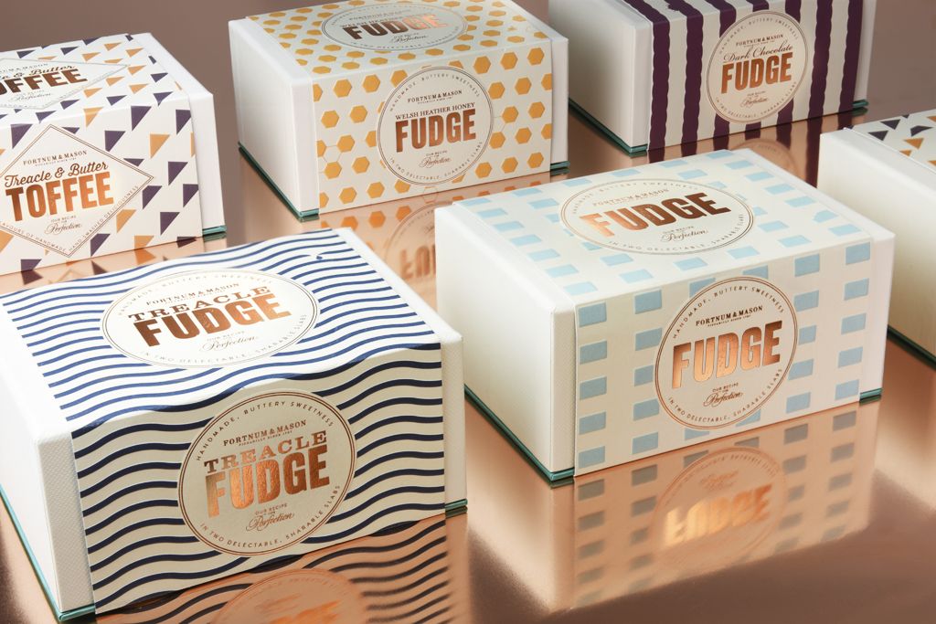 Read more about the article Are Custom Fudge Boxes Right for Your Small Bakery?